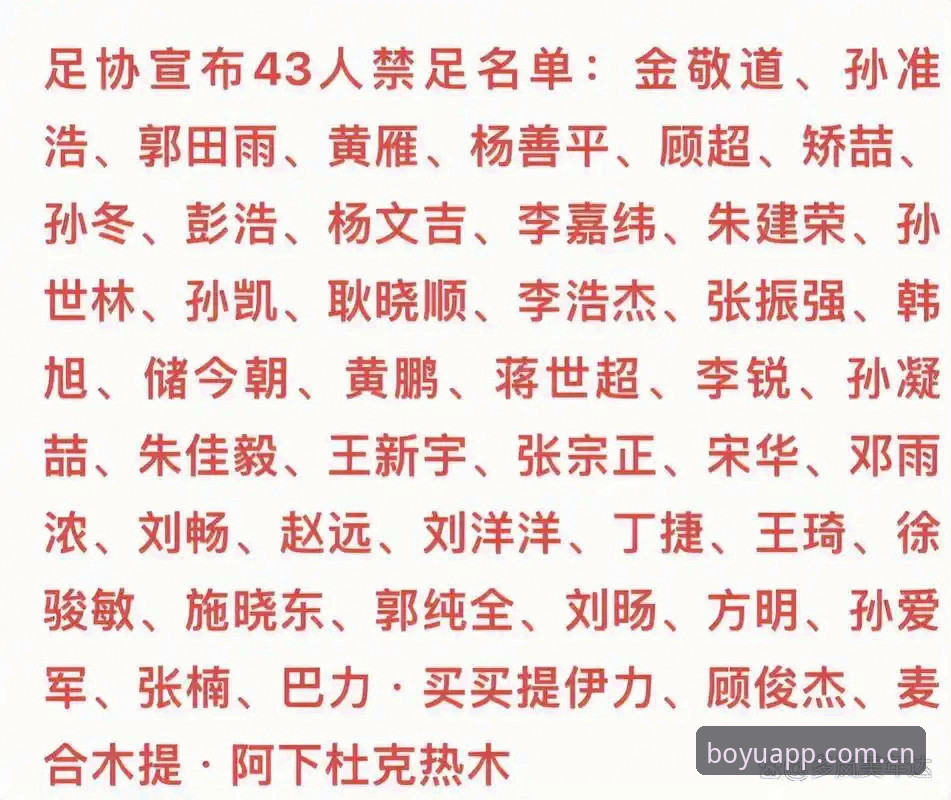 中国足协第三批禁足名单深度剖析：17人终身禁赛背后的行业震荡