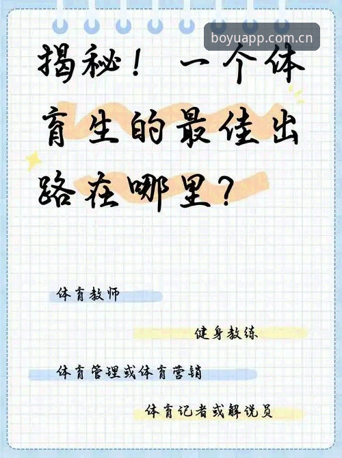 揭秘BOYU体育平台背后的真相：它凭什么成为体育爱好者的新宠？